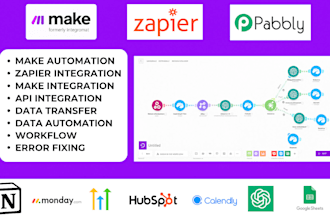 setup your make com api, integromat automation, and zapier