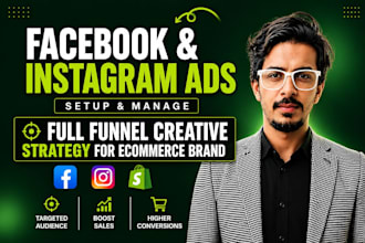 build full funnel meta ads strategy for shopify  brands