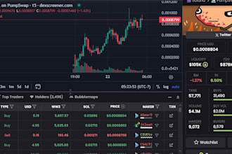 100x solana meme coin  ico, web3, presale, pumpfun, crypto, x telegram promotion