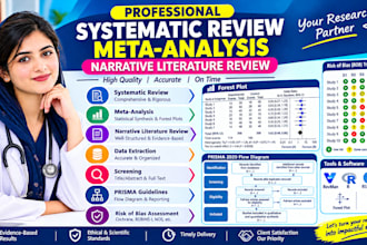 do systematic review, meta analysis umbrella and literature review