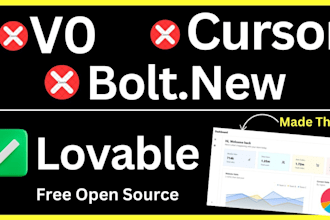 build lovable ai web app cursor ai bolt new shadcn ui base44 fix lovable dev