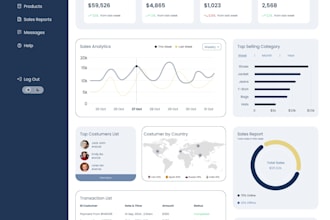 design modern and responsive UI UX for your website or mobile app