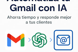 automatizaré tu gmail para responder clientes con ia