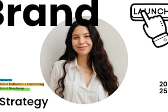 design a brand strategy for your startup