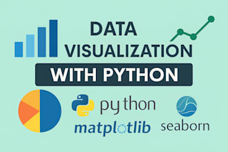 visualize your data using python, matplotlib and seaborn