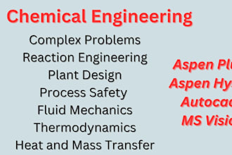 help you in chemical engineering, aspen hysys and pid
