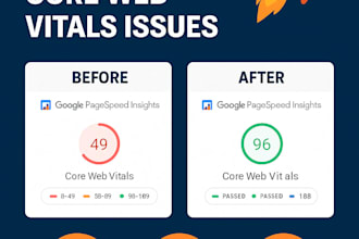 optimize your website speed and fix core web vitals issues