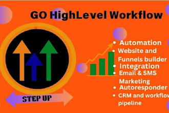 setup marketing automation using gohighlevel, make com automation and zapier