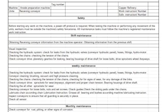 create professional maintenance instructions and safety sops