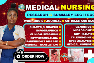 write medical ebook, medical report neuroscience, brain science spps lead magnet