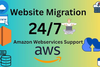 migrate your wordpress website to AWS ec2 cloud hosting, change domain name