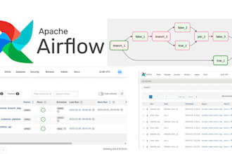 build etl pipelines, bigquery solutions, and clean your data