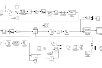 do simlink matlab plc programming pid loops controller modelling gui modbus