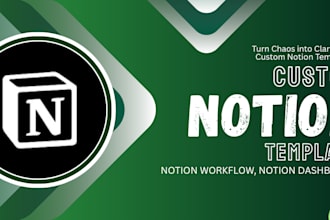 do notion template workspace n8n automation notion workflow project management