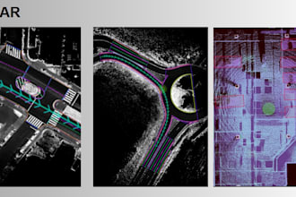 annotation of images, videos, text and llm with high quality