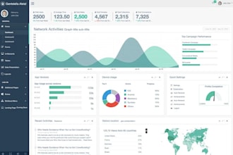 build web app, inventory system
