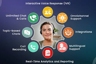 build linphone app, softphone app, call center, esim app, esim website, voip app