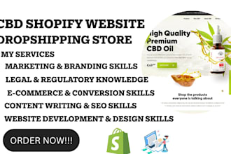 write SEO optimized marijuana, cannabis, cbd oil content for website and blog