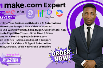 creatomate n8n ai make com automation ghl workflow heygen synthesis sora autogen