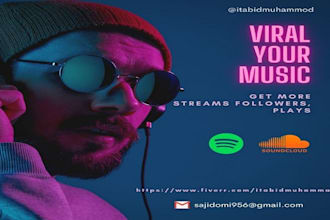 promote your amazon music, spotify music soundcloud promotion