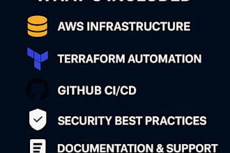 set up AWS infrastructure using terraform and automate your cicd