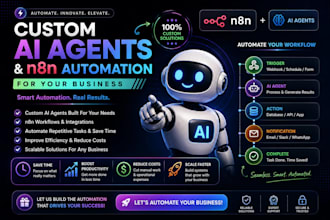 custom ai agents and n8n automation for your busines