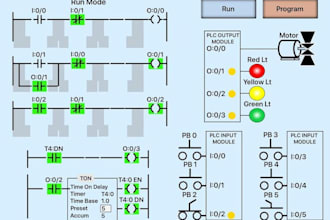 automate your industrial process with plc and hmi