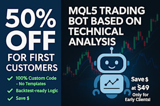 custom mql5 expert advisor with technical strategy
