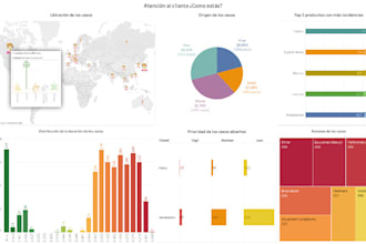 haré dashboard en tableau para ti