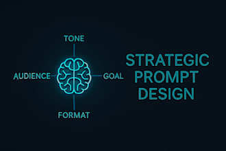 architect strategic ai prompts for your brand voice