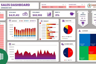 build tableau and excel dashboards with interactive data visualizations
