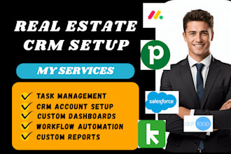 set up real estate CRM with salesforce pipedrive monday keap wrike dotloop wise