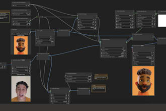 create nsfw comfyui workflow flux stable diffusions lora ai avatar nodes images