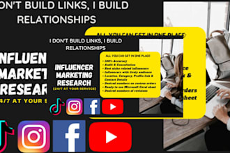 research and outreach targeted influencers, influencer marketing fb,ig,yt ads