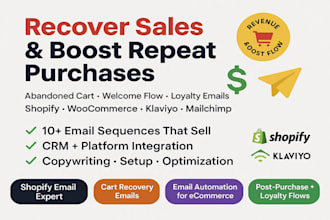 design email flows to recover carts, onboard leads, and scale ecommerce brand
