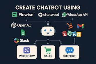 create chatbot using flowise, chatwoot and whatsapp api