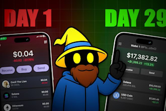 run telegram ads to get 900k forex subscriber telegram promotion forex promotion