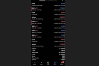 do forex bot, prop trading, hft bot, gold ea scalping ea, forex robot, trading