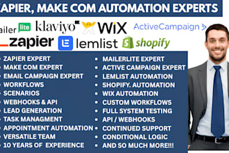 zapier make com lemlist mailerlite activecampaign shopify klaviyo wix expert