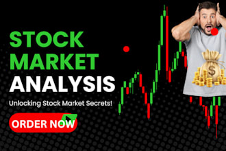 guide you professional market learning profitable strategies