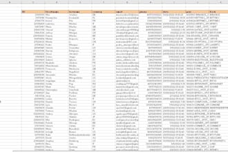 generate best fresh forex leads, coinbase leads, binance leads, crypto leads