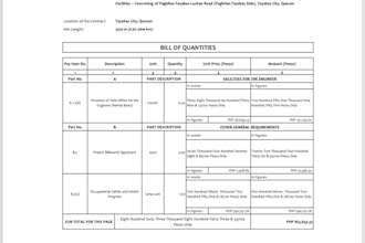 provide boq for construction project estimates