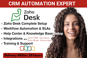 customize and automate your zoho desk, zoho forms, zoho one, zoho campaigns