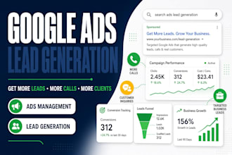 run targeted google ads campaigns for lead generation