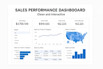 build interactive power bi dashboards
