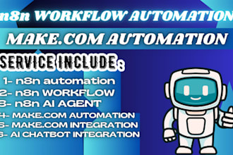 setup n8n automation, n8n ai agent, n8n workflow automation, n8n api integration