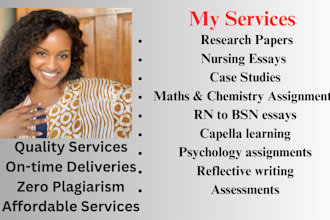 deliver nursing, picot, psychology, medical content with accurate apa citation