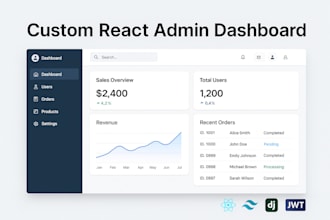 build a custom react admin dashboard with django backend