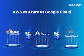 security audit your AWS, azure, google cloud environment