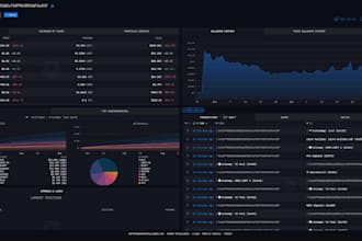 solana volume bot, dexscreener bot, exchange bot, dex arbitrage bot
